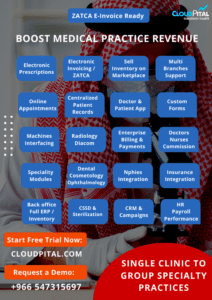 How to Effectively Managing Essential Hospitalization in Hospital Software in Saudi Arabia?