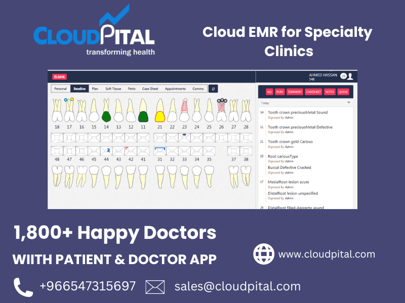 What are the unique types of clinic Software in Saudi Arabia?