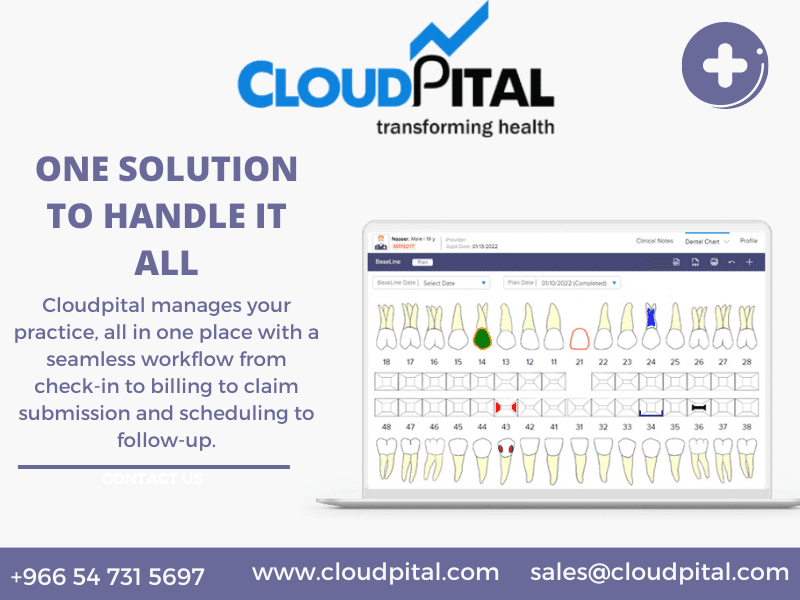 What Analytics Does Hospital Software in Saudi Arabia Offer?