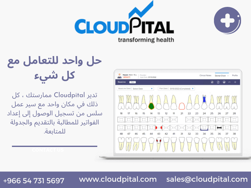 ما هي خيارات قابلية التوسع برامج عيادة سعودي مع نمو الممارسة؟