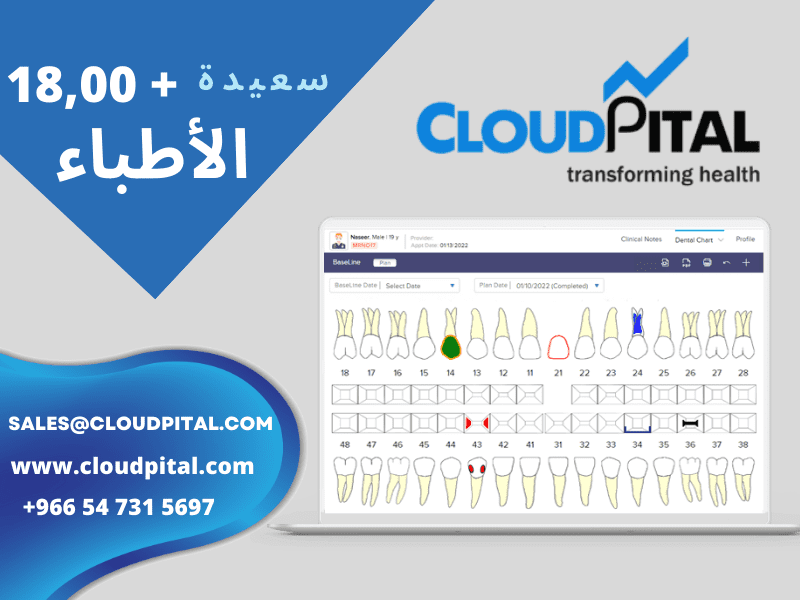 كيف تُحدث تقنيات بلوكتشين ثورة في برامج عيادة سعودي؟