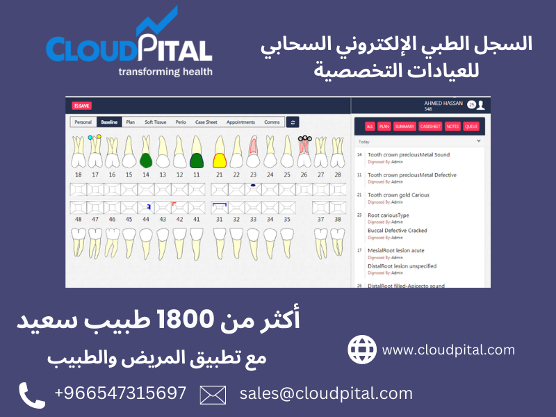 ما هي ستة أنواع من خيارات التخصيص المتاحة مع برامج طب الأسنان سعودي ؟