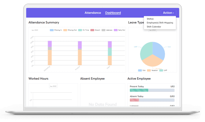 How to Successfully Integrate a New Dental Software in Saudi Arabia?