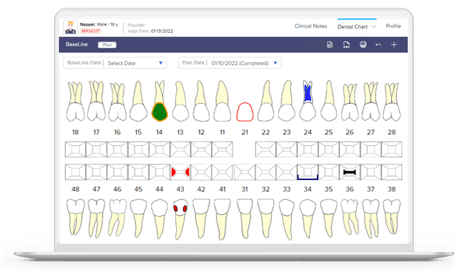 Which are the 6 Tips for clinic Software in Saudi Arabia Implementation?