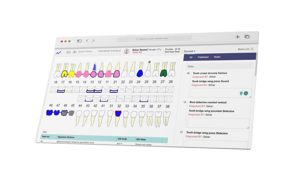 What features are essential in a Dental EHR in Saudi Arabia?